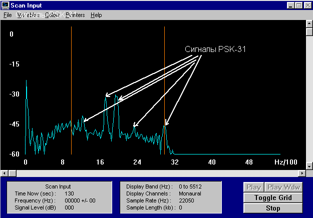 спектр с сигналаии PSK-31